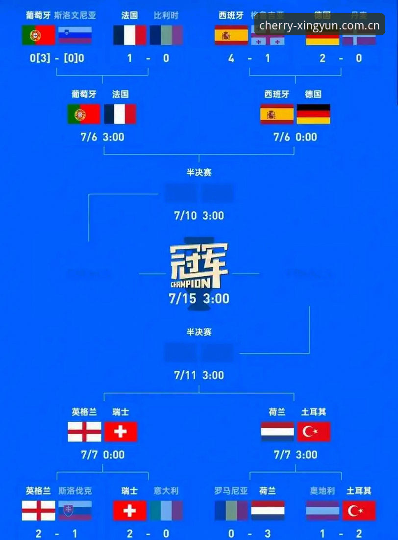 德国队两连胜操作教程：从杏运体育数据看纳格尔斯曼的换人哲学